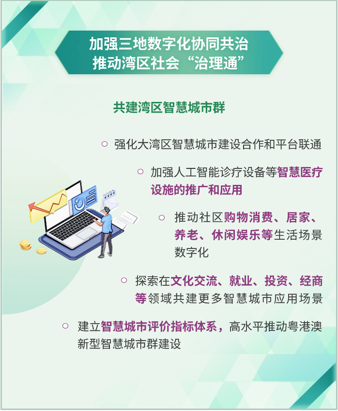 一图读懂 | 加快粤港澳大湾区数字化融合,数字湾区建设三年行动方案印发 一图读懂 | 加快粤港澳大湾区数字化融合,数字湾区建设三年行动方案印发