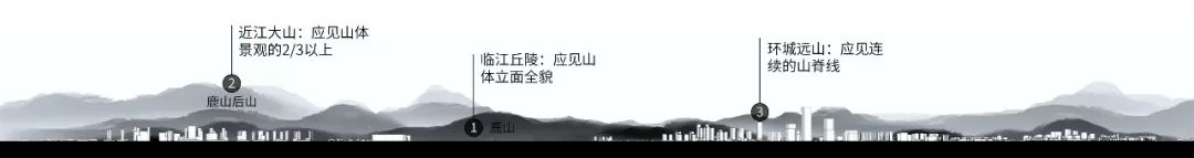 小城市能否撑起大IP? 小城市能否撑起大IP?