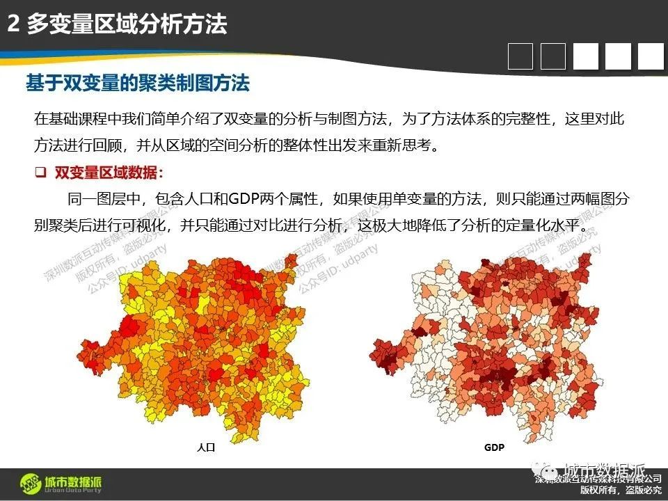 【时空大数据方法】单变量及多变量的区域分析与统计方法有哪些？丨城市数据派
