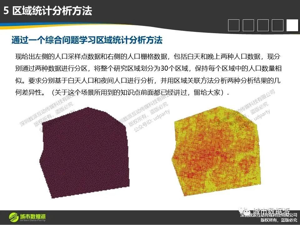 【时空大数据方法】单变量及多变量的区域分析与统计方法有哪些？丨城市数据派