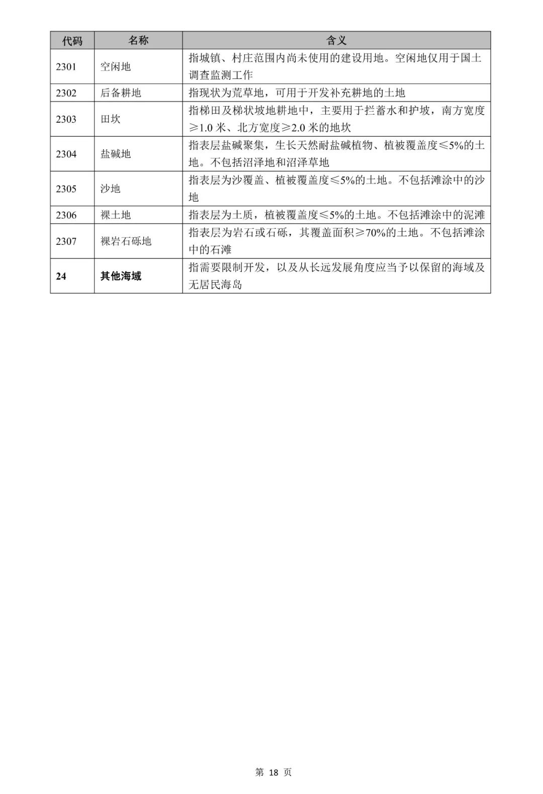 自然资源部关于印发《国土空间调查、规划、用途管制用地用海分类指南》的通知