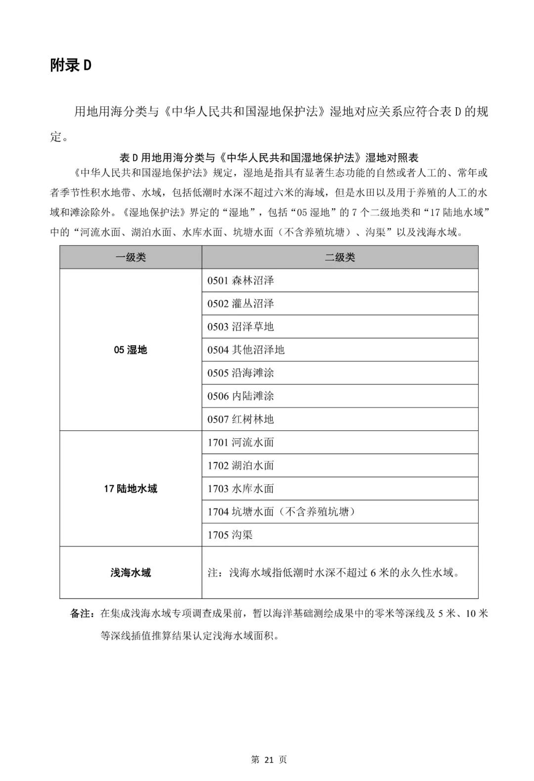 自然资源部关于印发《国土空间调查、规划、用途管制用地用海分类指南》的通知