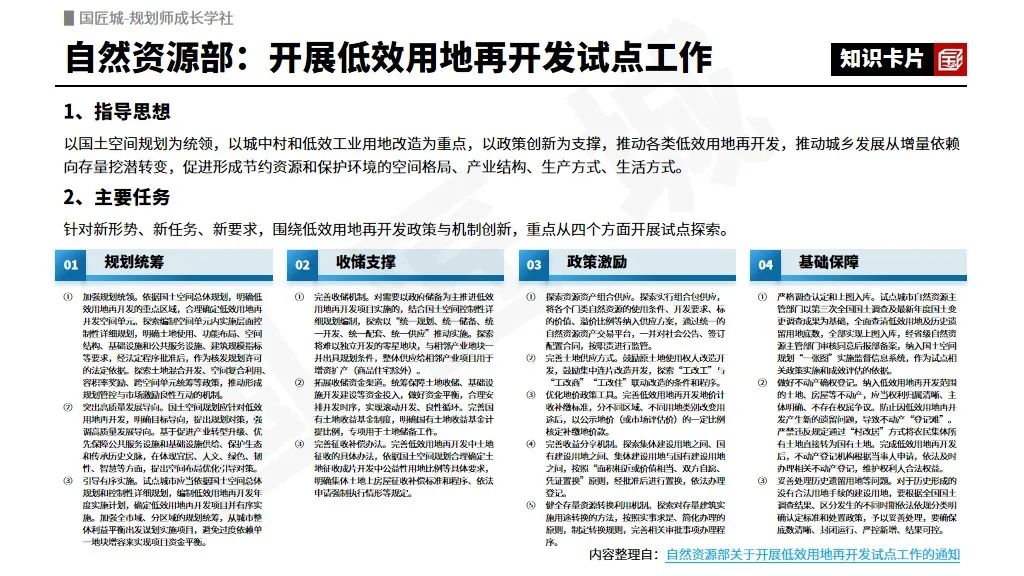 # 规划学社今日更新:低效用地再开发相关政策推荐 # 规划学社今日更新:低效用地再开发相关政策推荐