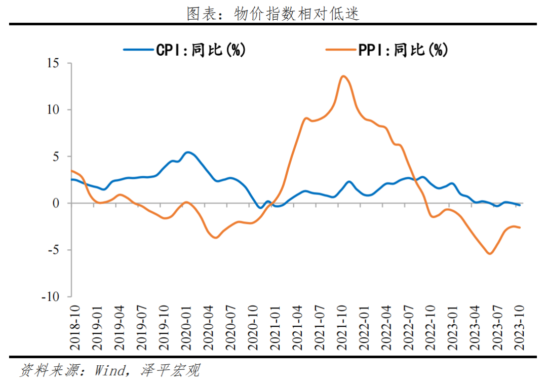 继续宽松——货币政策执行报告传递重要信号