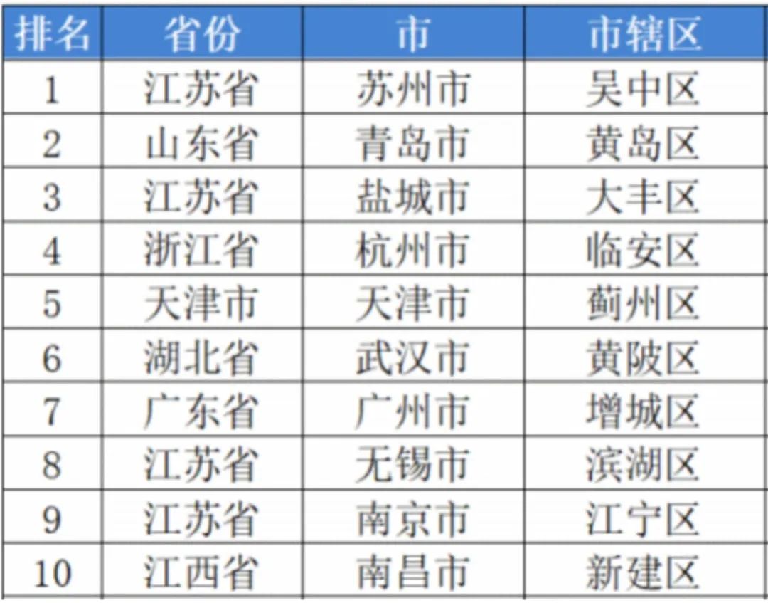 以绿生金,生态敏感地区的绿色发展路径——苏州太湖生态岛生态产品价值实现的创新实践 以绿生金,生态敏感地区的绿色发展路径——苏州太湖生态岛生态产品价值实现的创新实践