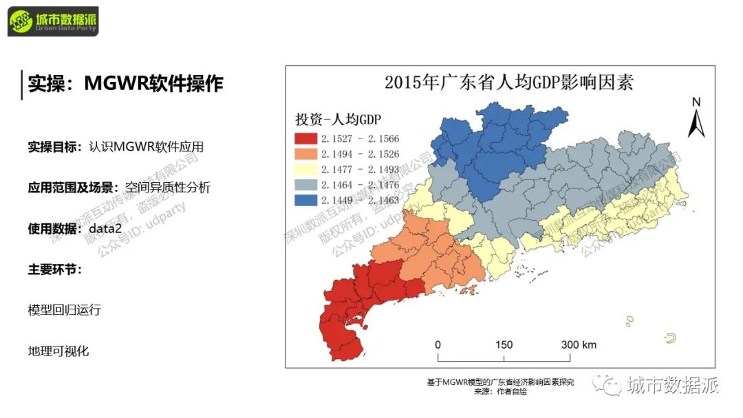 【今晚开课，钜惠截止】零基础、五大领域案例实操、结合实际问题、提升科研能力丨城市数据派