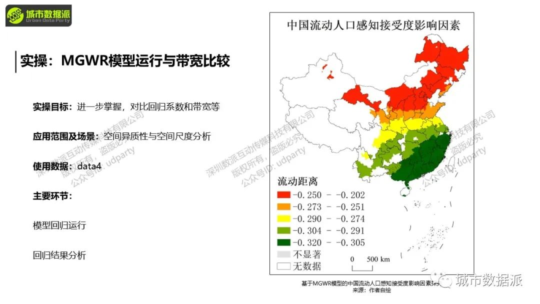 【今晚开课，钜惠截止】零基础、五大领域案例实操、结合实际问题、提升科研能力丨城市数据派