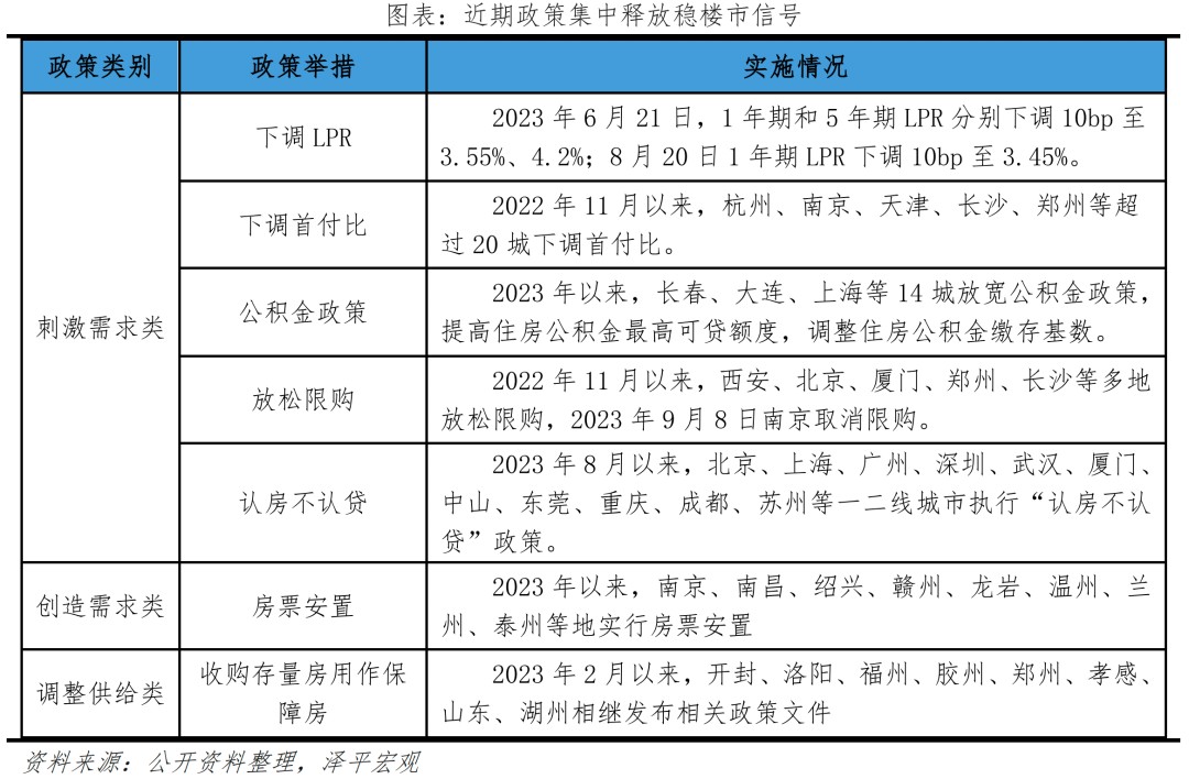中央金融工作会议释放重要信号 中央金融工作会议释放重要信号