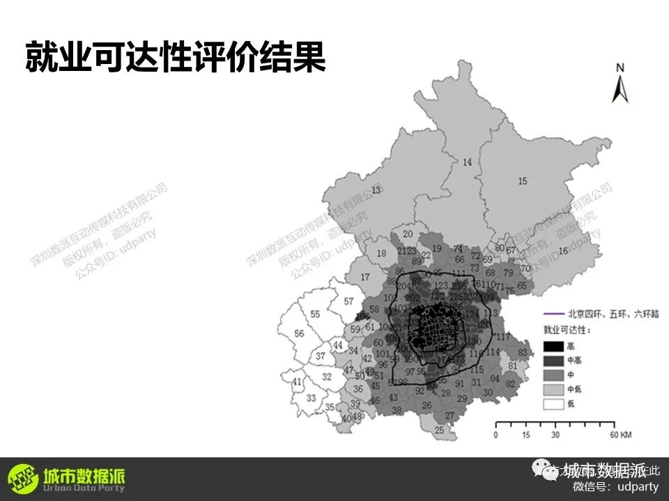 常用的交通可达性评价方法有哪些?它们有什么特征?丨城市数据派