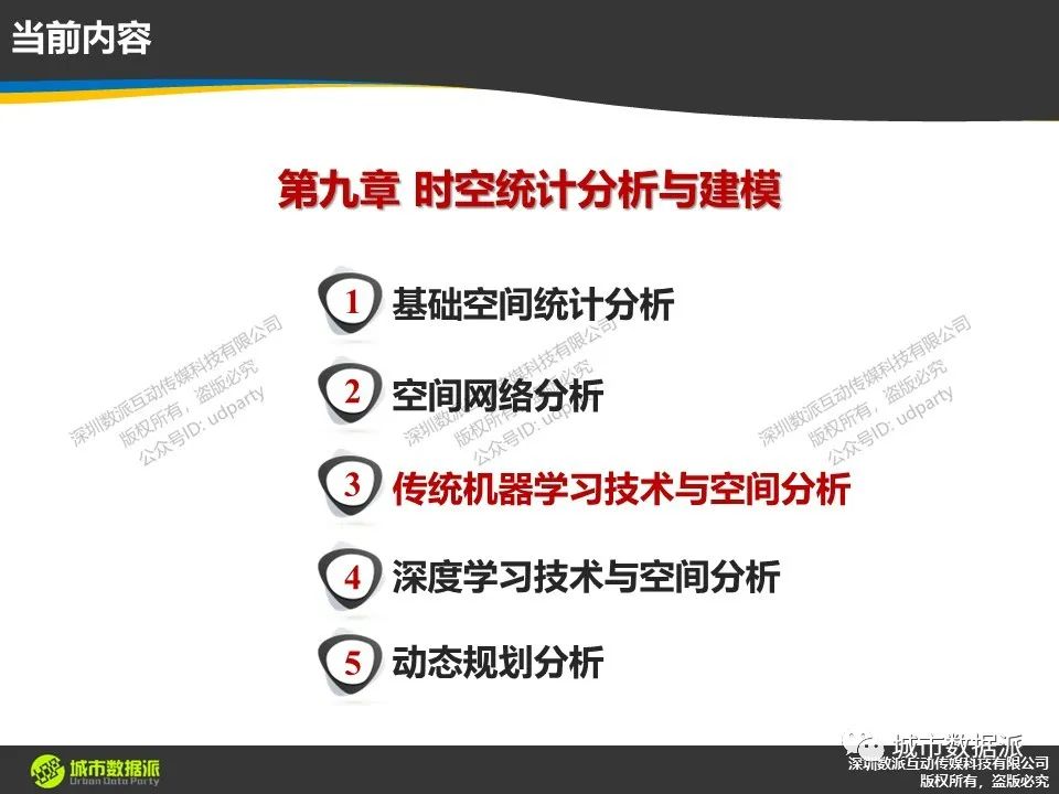 【报名最后1天】ArcGIS Pro 中的时空统计分析与建模，从机器学习、深度学习到动态规划丨城市数据派