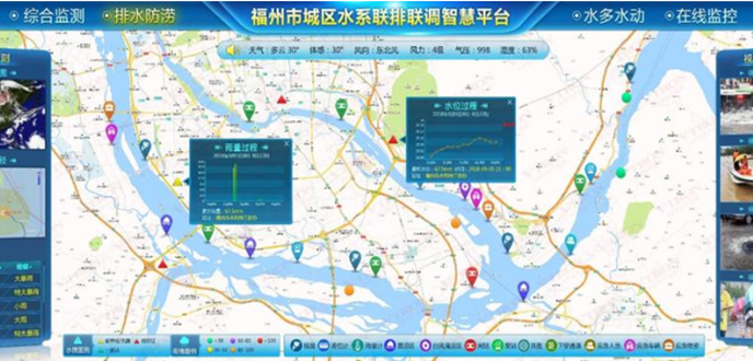 视点 | 杨保军:实施城市更新行动,推进城市高质量发展 视点 | 杨保军:实施城市更新行动,推进城市高质量发展