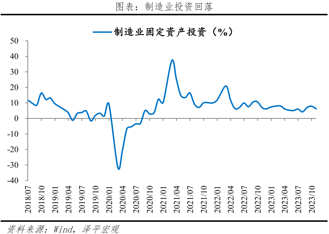 大力提振经济，推入复苏轨道