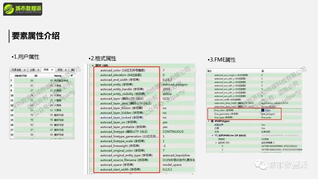 FME 零代码实战：基于多边形搜索的POI数据获取丨城市数据派