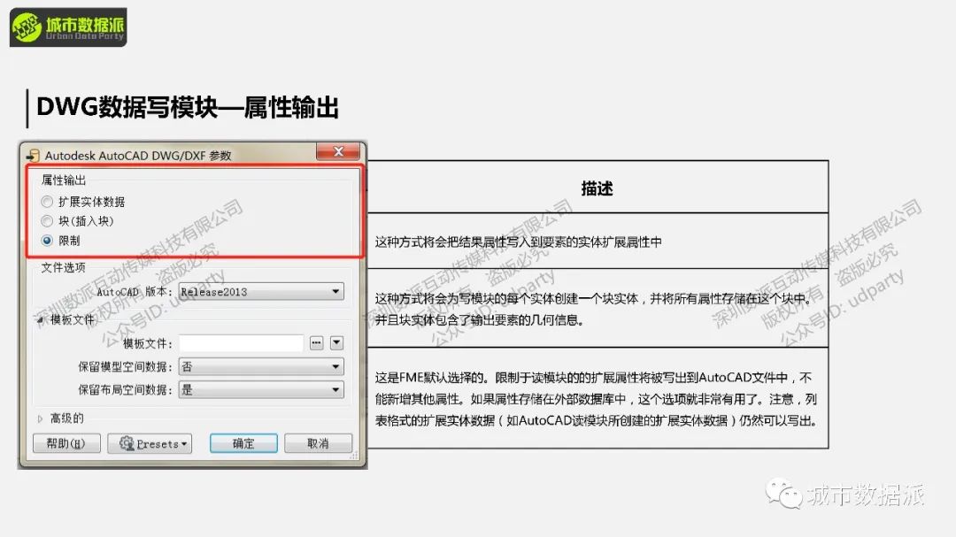FME 零代码实战：基于多边形搜索的POI数据获取丨城市数据派