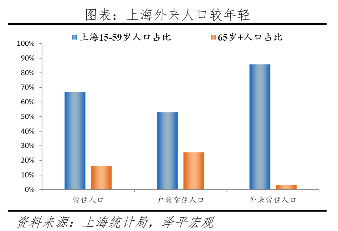 中国十大最具发展潜力城市:2023 中国十大最具发展潜力城市:2023