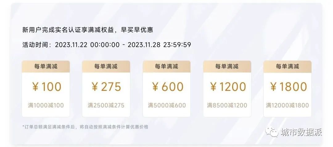 【高德地图与浙诚数据重磅打造】快来数据超市，一键定制您的专属项目数据！丨城市数据派
