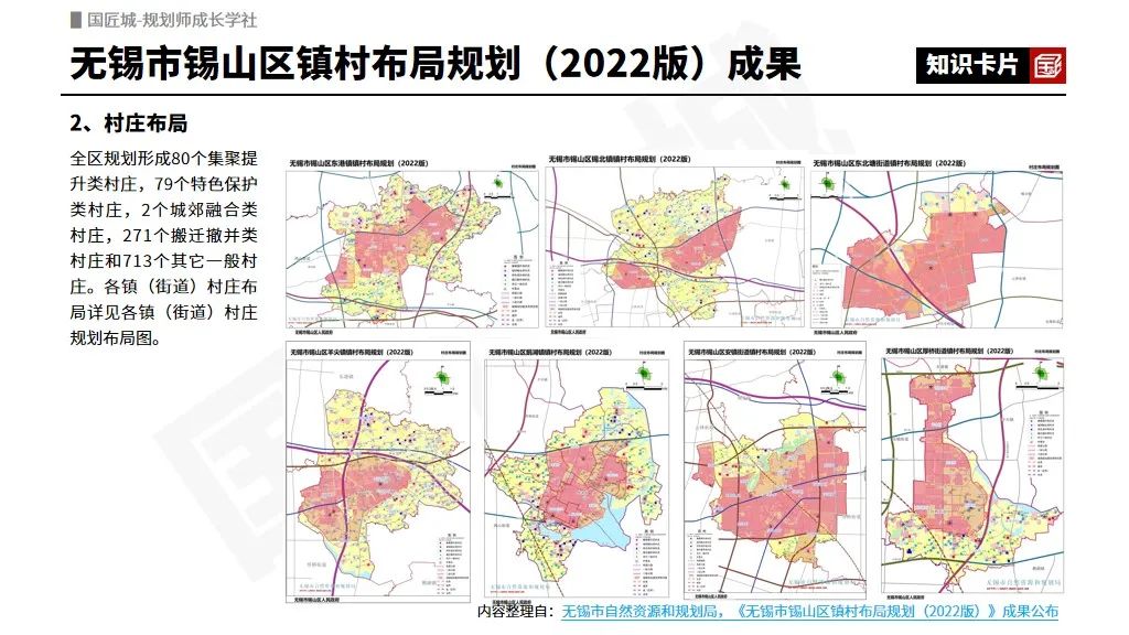 # 规划学社今日更新：四个区的镇村布局规划成果推荐