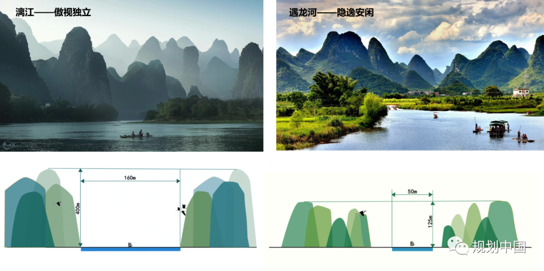彰显风景的中国气质：以桂林漓江风景名胜区遇龙河景区为例
