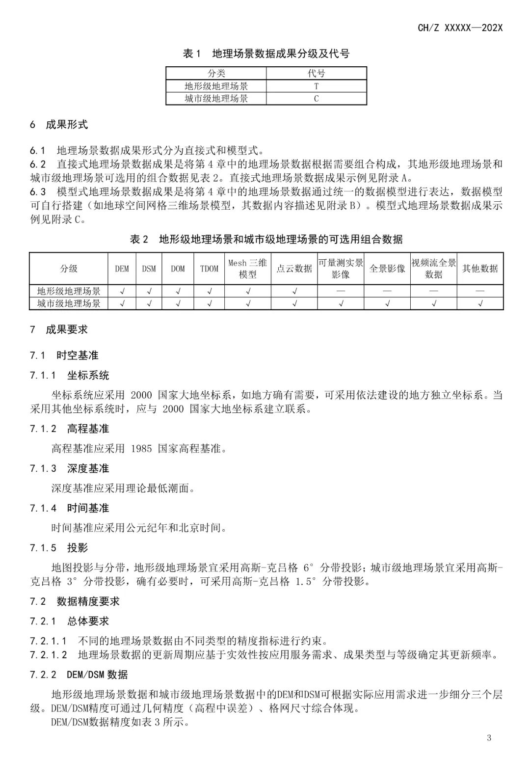 征求意见：测绘行业标准《地理场景数据成果规范》