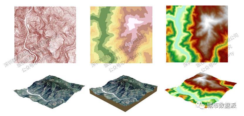 从二维到三维，静态到动画，ArcGIS Pro的空间数据可视化有多强大？丨城市数据派
