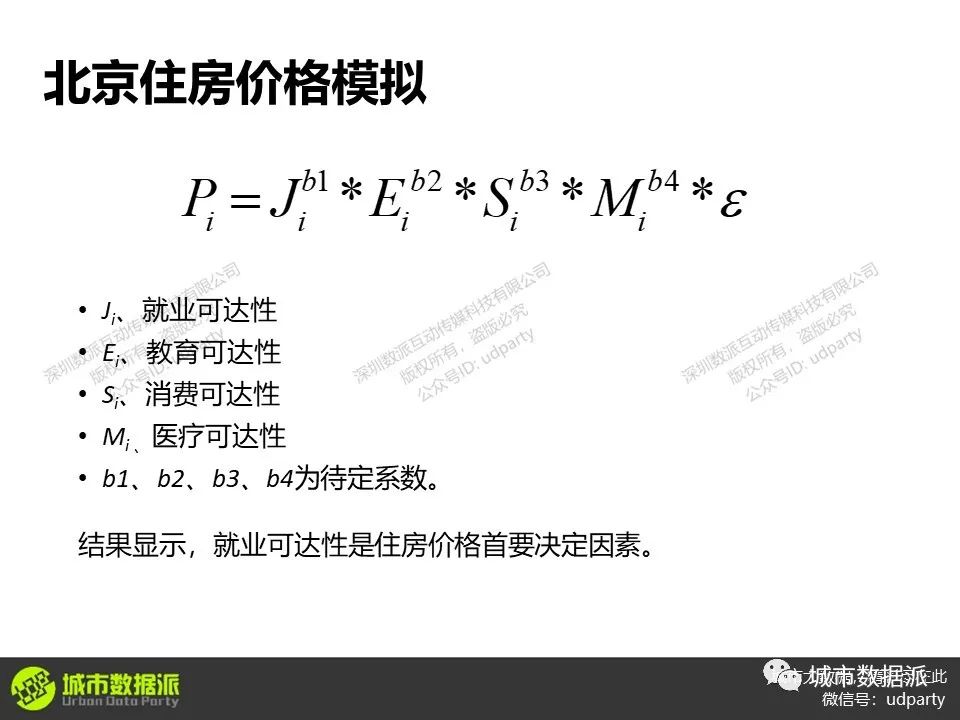 常用的交通可达性评价方法有哪些?它们有什么特征?丨城市数据派