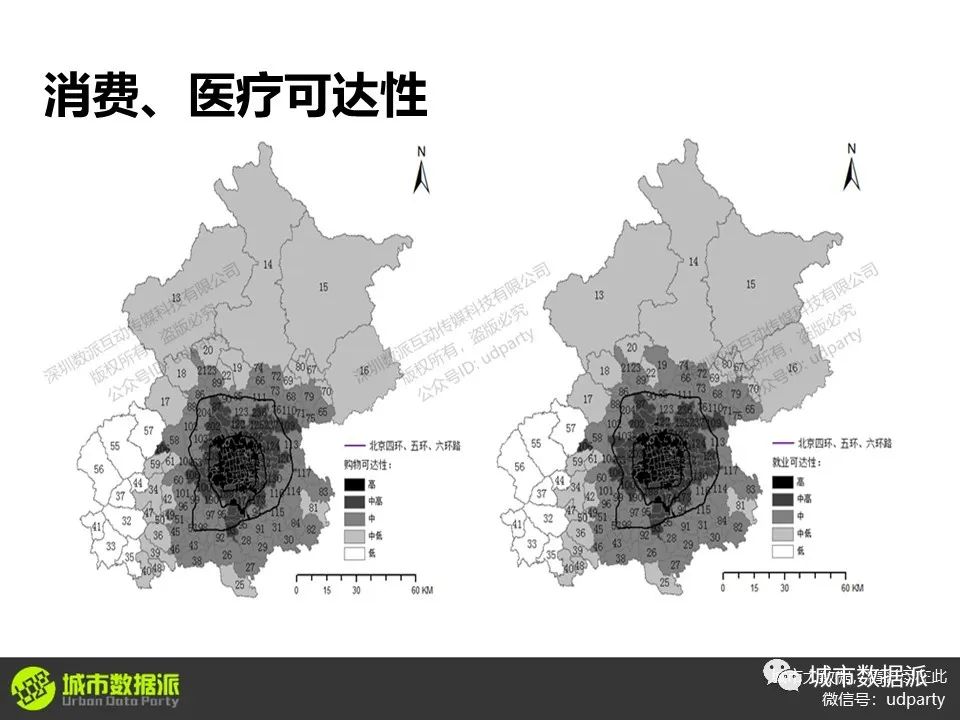 常用的交通可达性评价方法有哪些?它们有什么特征?丨城市数据派