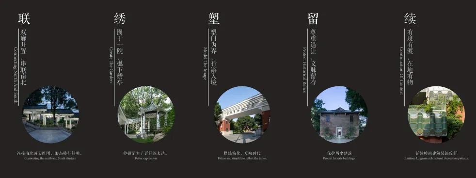 老树发新芽,老校焕新颜,协和中学校园功能微改造工程项目 | 作品 老树发新芽,老校焕新颜,协和中学校园功能微改造工程项目 | 作品