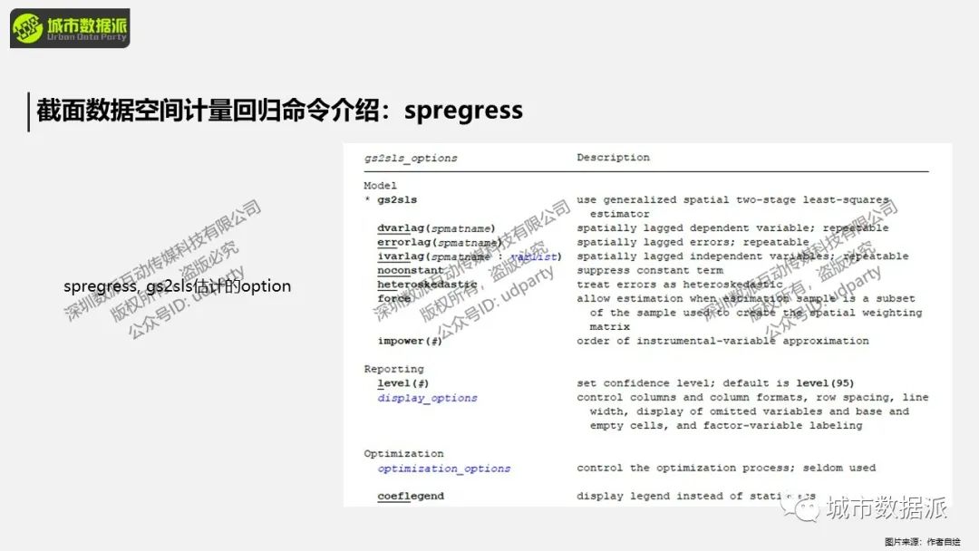 截面数据与面板数据有哪些空间计量回归命令及操作？丨城市数据派