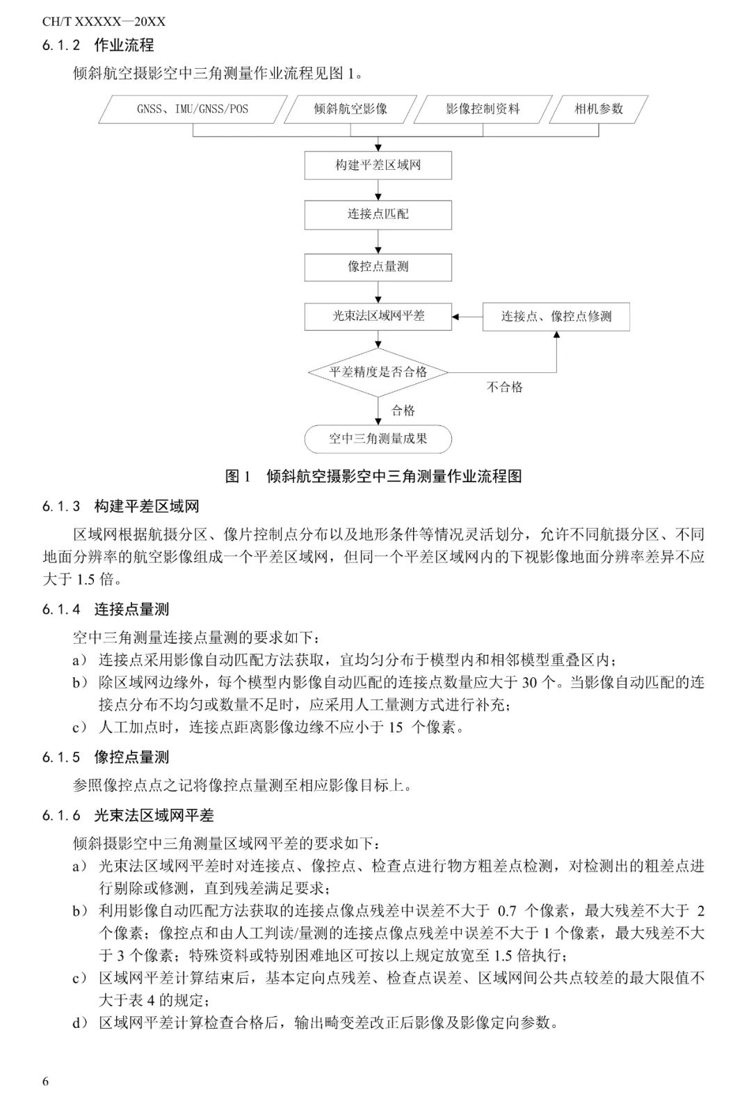 征求意见：倾斜摄影三维模型大比例尺测图规范
