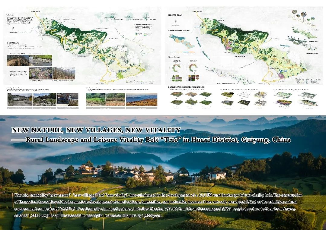 2023年IFLA APR国际大奖揭晓,清华同衡再获21项殊荣! 2023年IFLA APR国际大奖揭晓,清华同衡再获21项殊荣!
