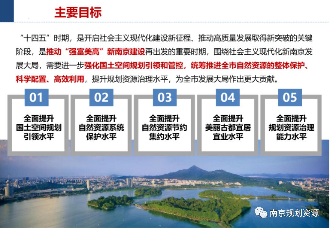 2023年度南京市优秀国土空间规划发榜啦！