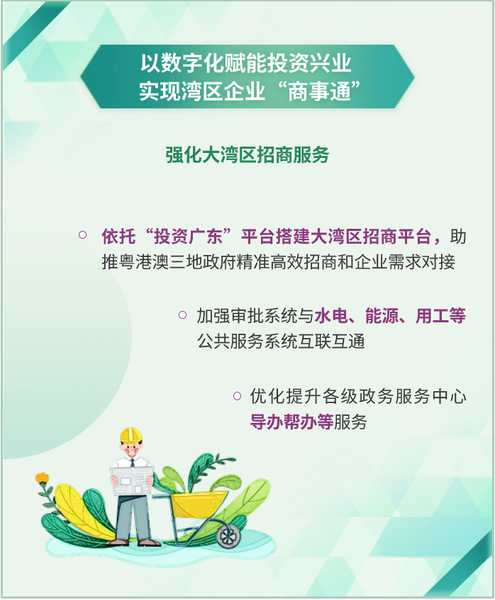 一图读懂 | 加快粤港澳大湾区数字化融合,数字湾区建设三年行动方案印发 一图读懂 | 加快粤港澳大湾区数字化融合,数字湾区建设三年行动方案印发