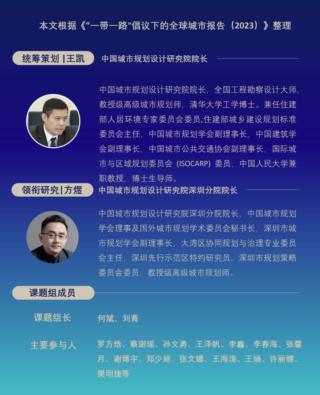 韧性成长：2023年“一带一路”倡议下的全球城市报告
