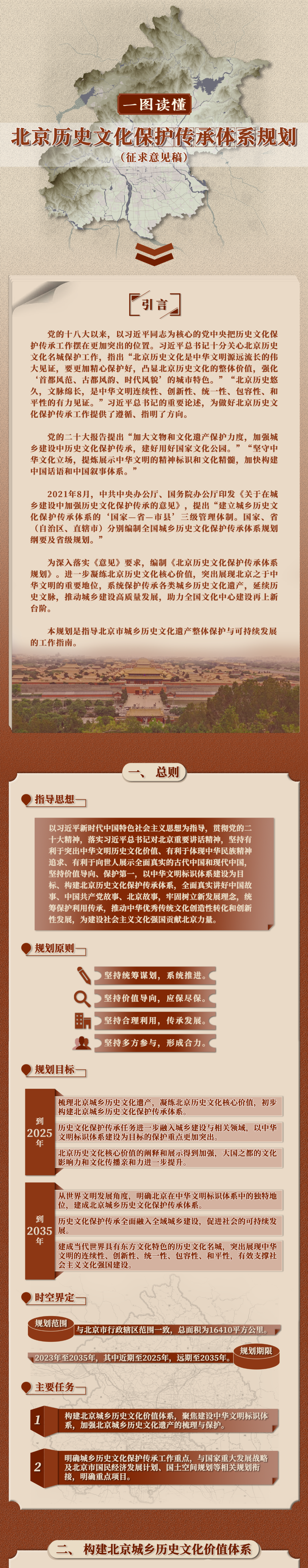 《北京历史文化保护传承体系规划》征求意见