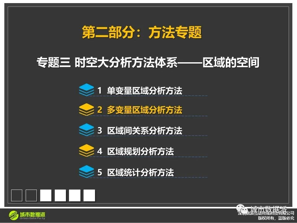 【时空大数据方法】单变量及多变量的区域分析与统计方法有哪些？丨城市数据派