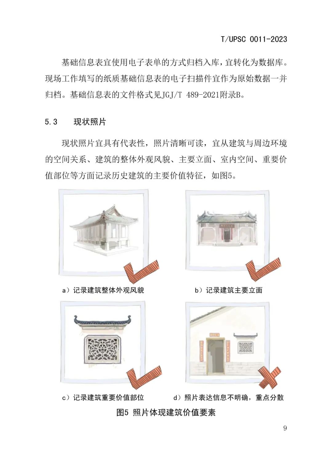 发布 |《历史建筑数字化建档工作指南》来了 发布 |《历史建筑数字化建档工作指南》来了