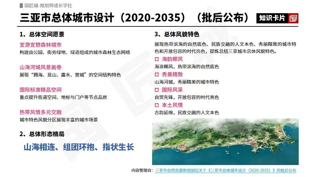 专题推荐:城市设计——相关文献与政策,总体城市设计、城市设计与特色风貌规划、城市设计与详细规划案例 专题推荐:城市设计——相关文献与政策,总体城市设计、城市设计与特色风貌规划、城市设计与详细规划案例