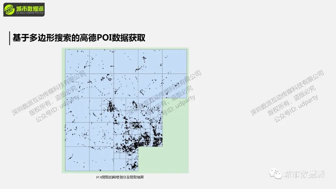 FME 零代码实战：基于多边形搜索的POI数据获取丨城市数据派
