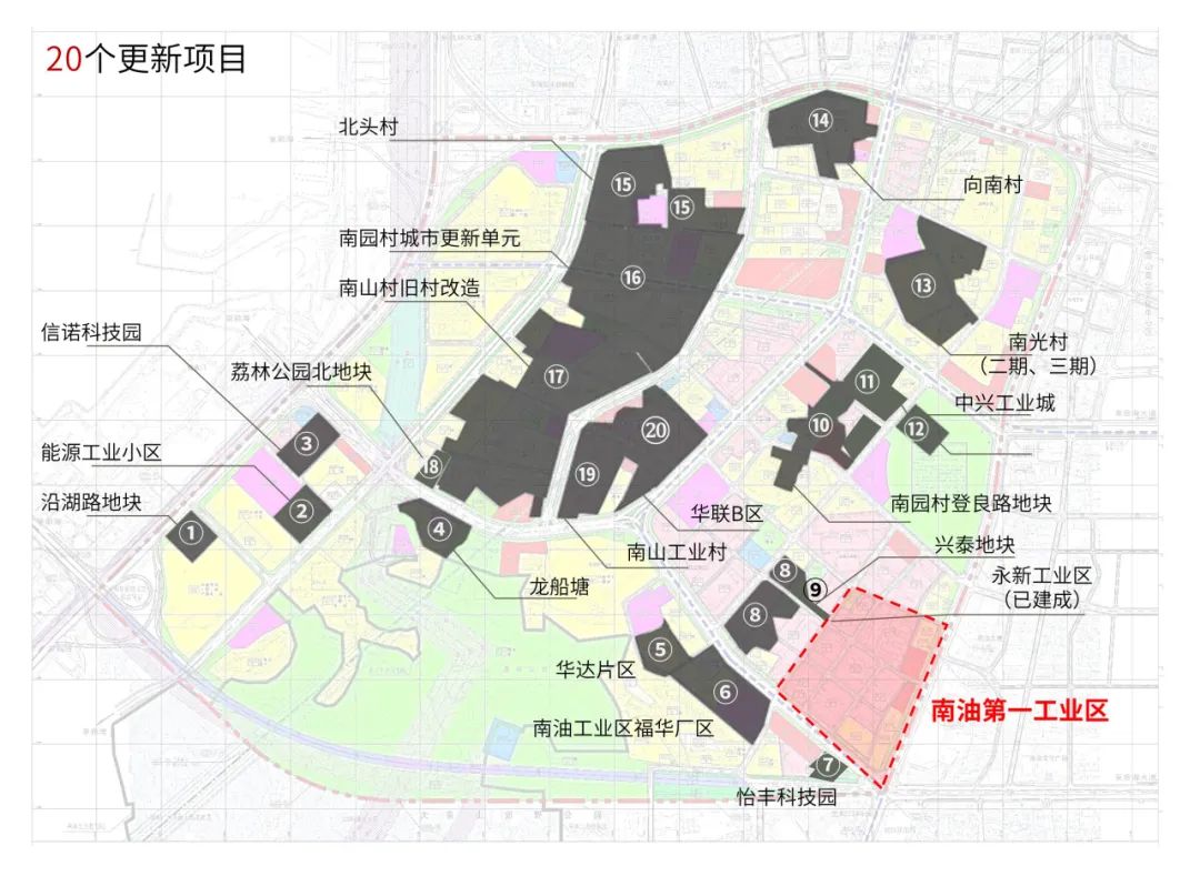 城市更新的社会面,与其中的 “人” 城市更新的社会面,与其中的 “人”