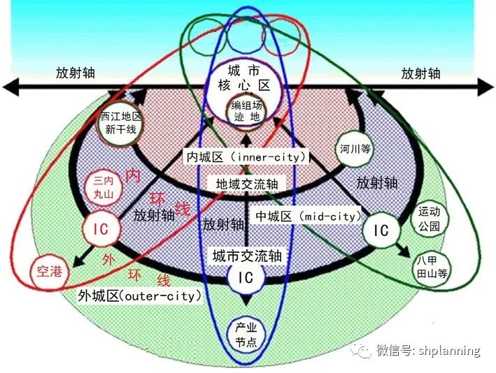 日本收缩型中小城市的规划应对与空间优化研究