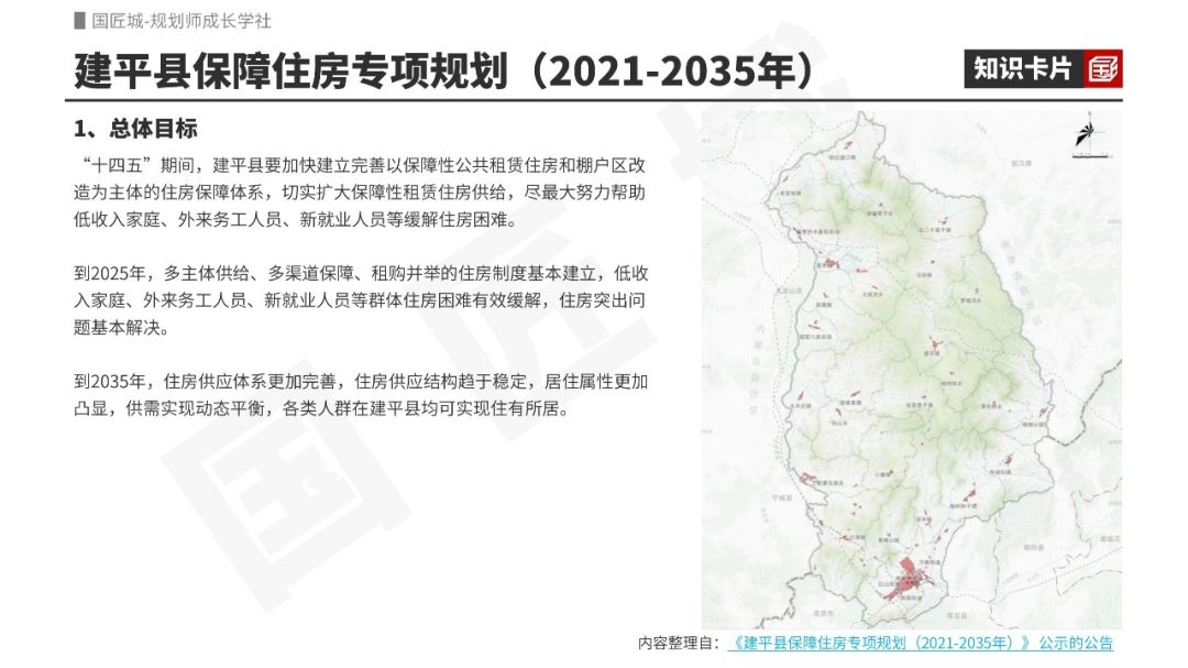 专题总结:保障性住房——相关文献及政策,保障性住房相关规划案例分享 专题总结:保障性住房——相关文献及政策,保障性住房相关规划案例分享