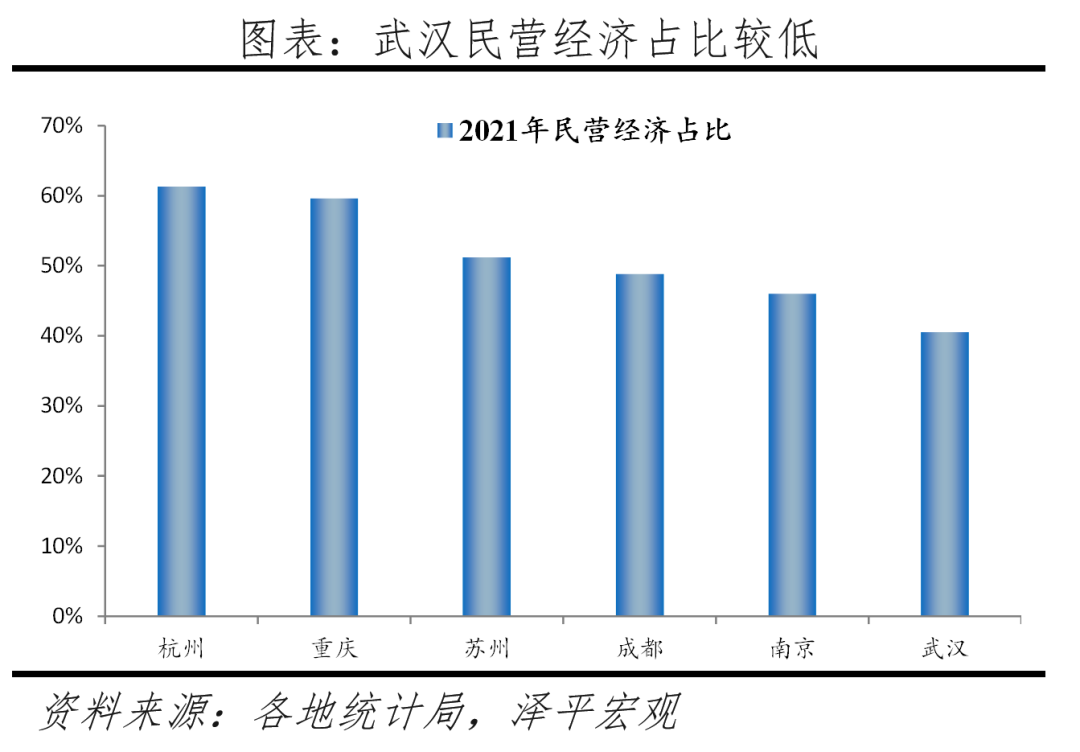 中国十大最具发展潜力城市:2023 中国十大最具发展潜力城市:2023
