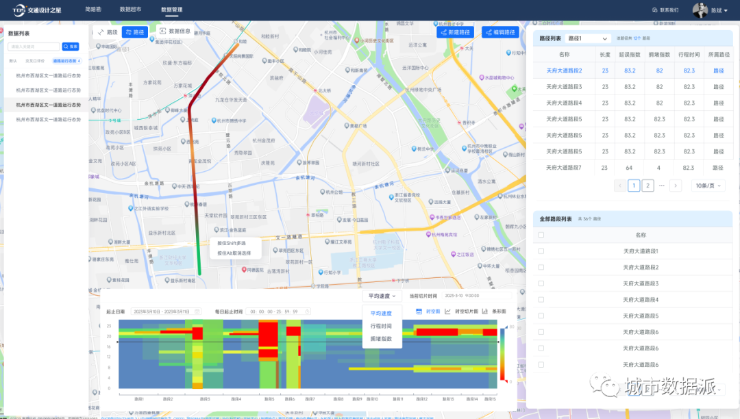 【高德地图与浙诚数据重磅打造】快来数据超市，一键定制您的专属项目数据！丨城市数据派