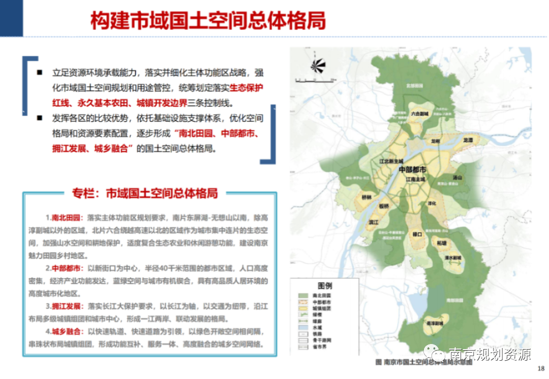 2023年度南京市优秀国土空间规划发榜啦！