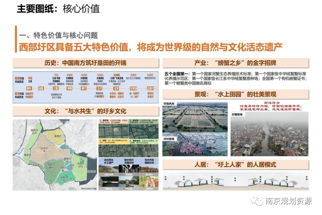 2023年度南京市优秀国土空间规划发榜啦！