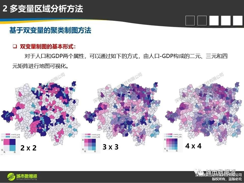 【时空大数据方法】单变量及多变量的区域分析与统计方法有哪些？丨城市数据派