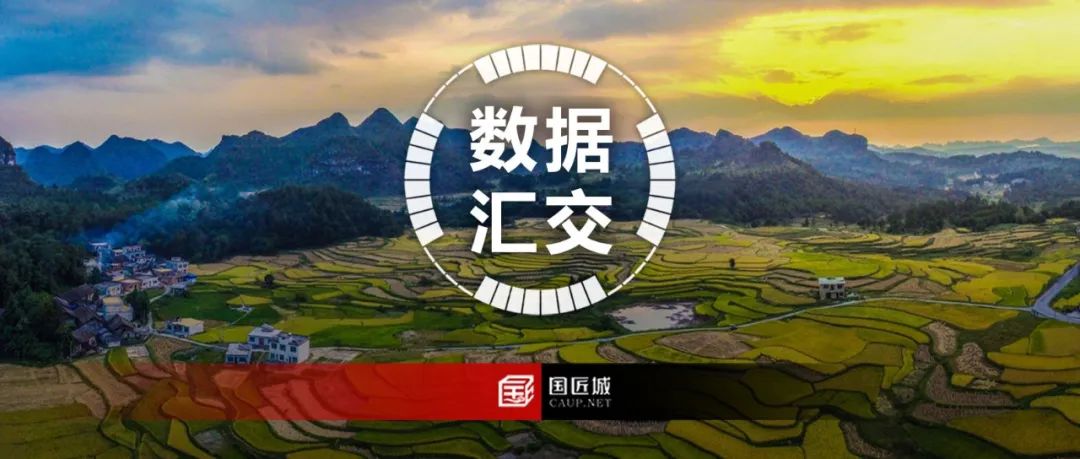 最新发布:自然资源部办公厅关于做好城镇开发边界管理成果数据汇交更新的函 最新发布:自然资源部办公厅关于做好城镇开发边界管理成果数据汇交更新的函
