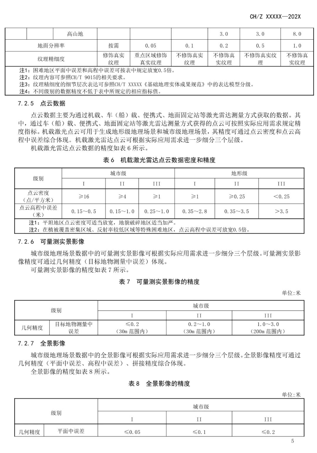 征求意见：测绘行业标准《地理场景数据成果规范》