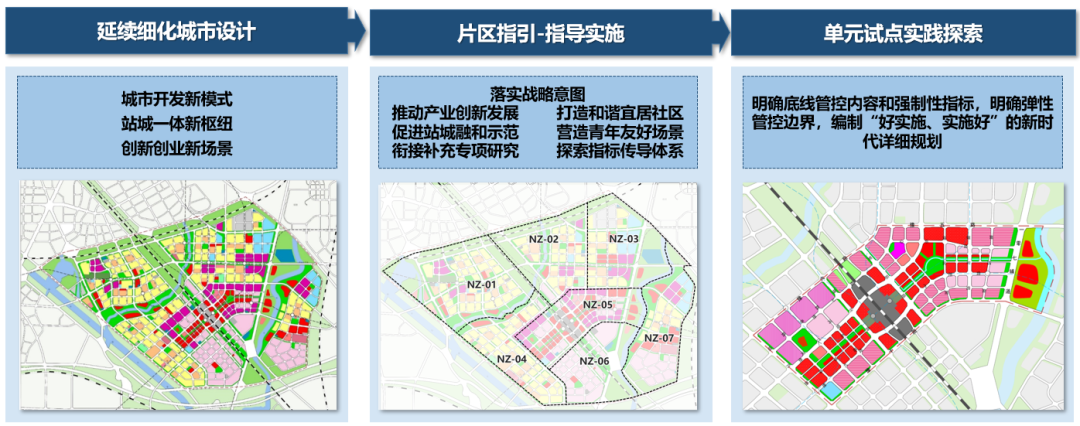 应对交通枢纽地区复杂问题的多维解决方案——郑州南站周边地区城市设计