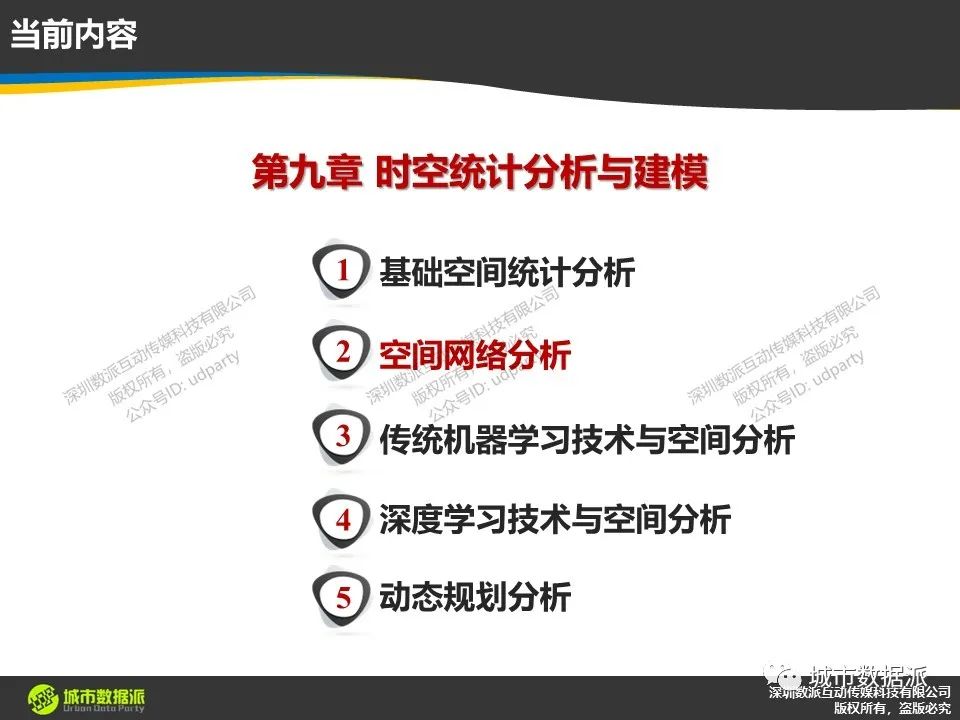 【报名最后1天】ArcGIS Pro 中的时空统计分析与建模，从机器学习、深度学习到动态规划丨城市数据派